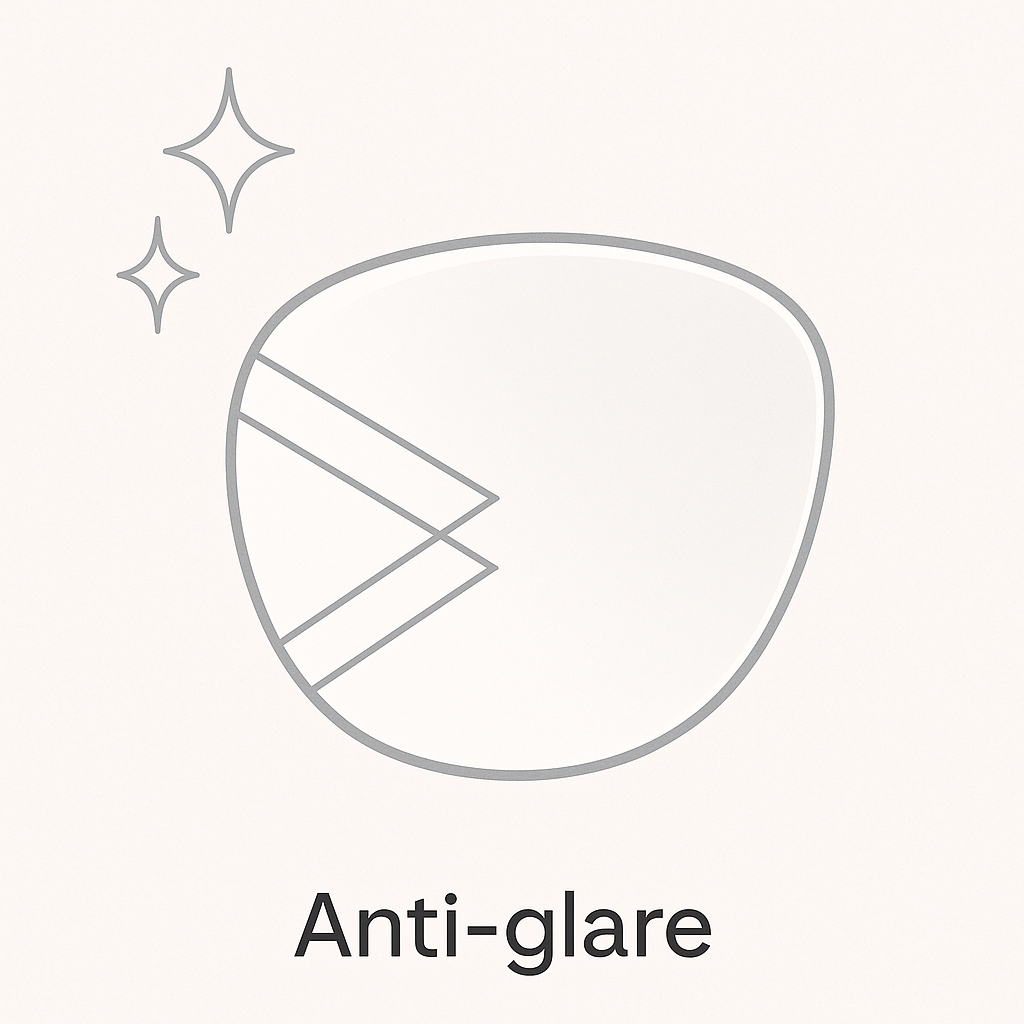 Anti Reflective Coating (Anti Glare)