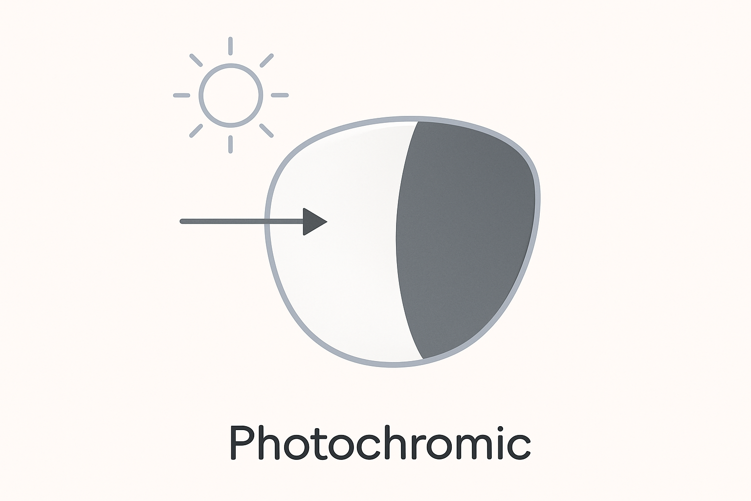 Photochromic Lens